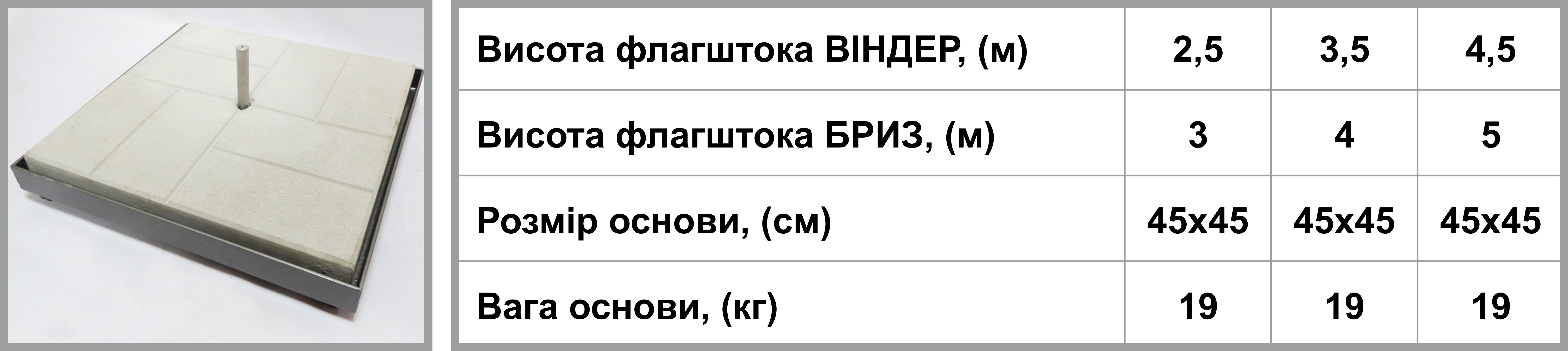 Підставка для мобільного флагштока Плита Підставка для мобільного флагштока Плита